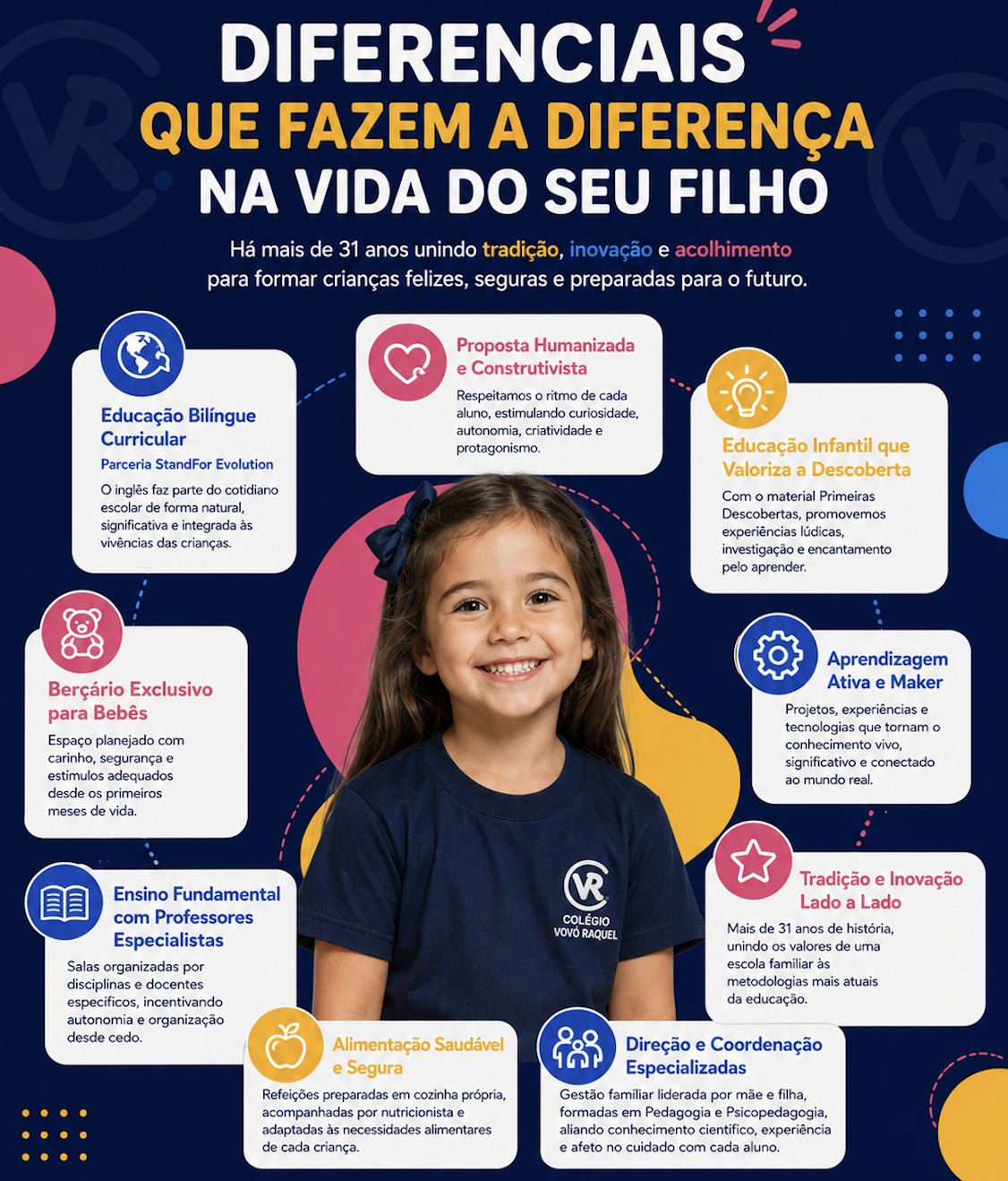 Diferenciais do Colégio Vovó Raquel — escola bilíngue em Florianópolis